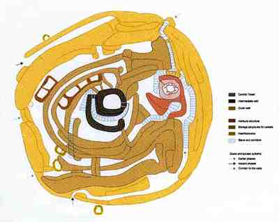Motilla Del Azuer Tholos Watchtower, Top View Diagram, Daimiel, Castilla-La Manche, Spain, 2200 - 1500 BC