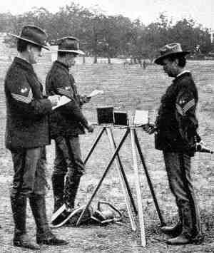 US Army Signal Corps Personnel Training with Heliograph, Spanish-American War, 1898