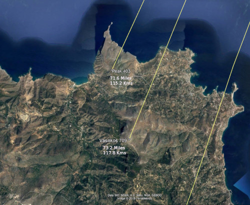 Closeup of the Distances between Profitas Ilias Peak, Santorini (Thera) and two Non-Sanctuary Peaks on Crete, Southern Aegean Sea, Greece